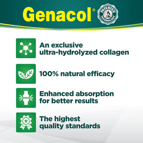 Genacol Turmeric Curcumin Collagen Supplement with 95% Curcuminoids, Black Pepper & AminoLock - 90 Capsules