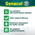 Genacol Turmeric Curcumin Collagen Supplement with 95% Curcuminoids, Black Pepper & AminoLock - 90 Capsules