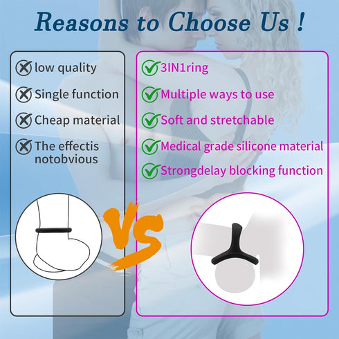 Set 7 Silicone Cock Rings for Men - Erection Enhancer in Sizes