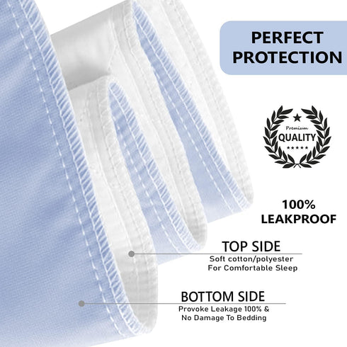 Pack 4 34"X36") Reusable Bed Underpad - Waterproof & Washable - Absorbent Mattress Protector - Incontinence Bed Pads
