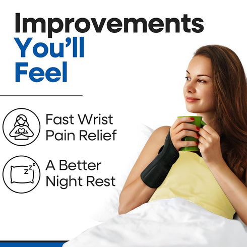 Carpal Tunnel Wrist Brace Night Support | Wrist Splint & Hand Brace | Arm Guard for Carpal Tunnel Syndrome (Right Wrist