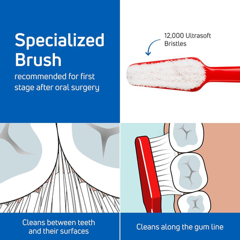 TePe Special Care Soft-Bristle Toothbrush for Sensitive Teeth and Gums, Post-Surgery Toothbrush