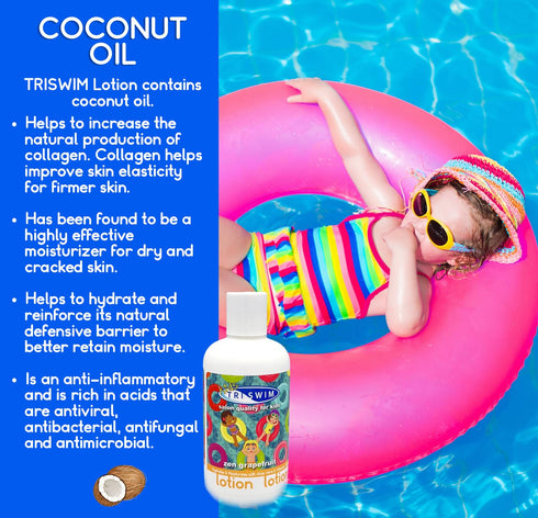 TRISWIM Kids Scented Body Lotion, Skin Hydrating Moisturizer with Aloe Vera for Chlorine Removal