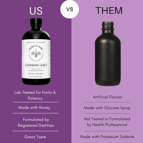 Immune Immune Immunity 8.5 Oz Elderlane Elderberry Syrup Elderberry Shots - Support Supplement for Kids & Adults