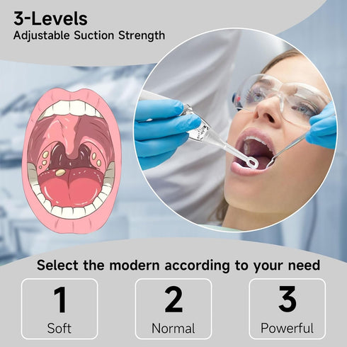 IINCOOY 3 Tonsil Stone Remover Kit Electronic Vacuum Oral Care Mouth Cleaner with Suction Modes Instant Suction Tools