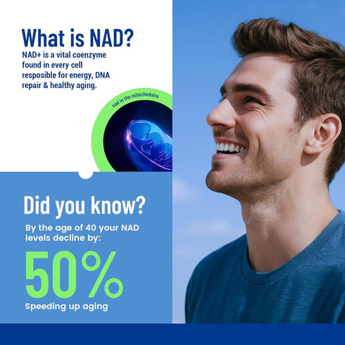 Juebingy Resveratrol-30 8-Hour NAD+ Patches for Women & Men with Nicotinamide and Patches, Premium Extended-Release