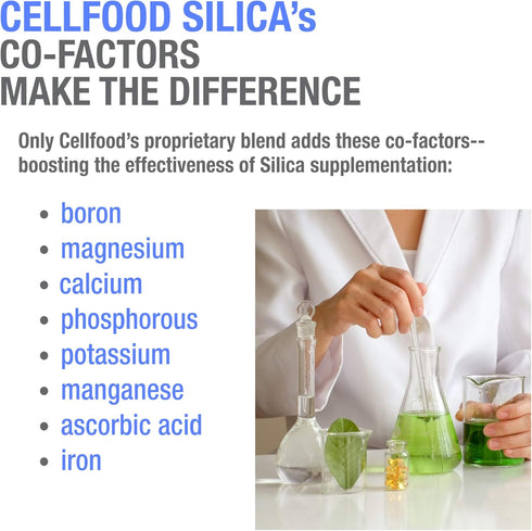 Cellfood Essential Silica Anti-Aging Formula, 4 fl oz - Supports Healthy Bones, Joints, Hair, Skin, Nails, Teeth