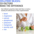 Cellfood Essential Silica Anti-Aging Formula, 4 fl oz - Supports Healthy Bones, Joints, Hair, Skin, Nails, Teeth