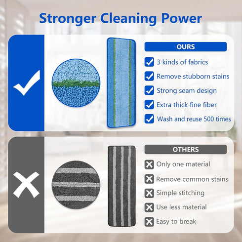 8 Pack Upgrade Mop Head Replacement for Libman Freedom Spray Mop, Microfiber Reusable & Washable Pads (Blue)