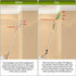 Wall Cleaner, Max 66'' Wall Mop with Long Handle, Ceiling Dust Mop with Labor-Saving Elbow Extension Pole
