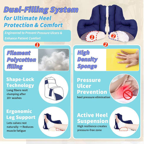 Heel Cushion Protector for Pressure Sores Relief, Foot Pillow for Bed Sores for Heel Pain and Injury, Suitable
