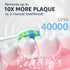 7AM2M Sonic Electric Toothbrush, High Power Rechargeable, 8 Brush Heads, 15 Adjustable Modes, White