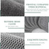 SINLAND Microfiber Dish Cloth | 10 Pack | Best Kitchen Washcloth Cleaning Cloths with Poly Scour Side (Grey)