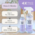 Pack Countertops, Marble & Granite Cleaner Starter - Plant-Based Natural Stone Cleaner for Showers, Floors & More