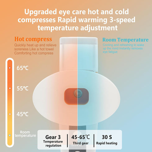OTBK Nano Mist, Eye and Face Humidification, Dry Eye Steam Therapy, Cold Mist Therapy, Need Hot Compresses Can Heat