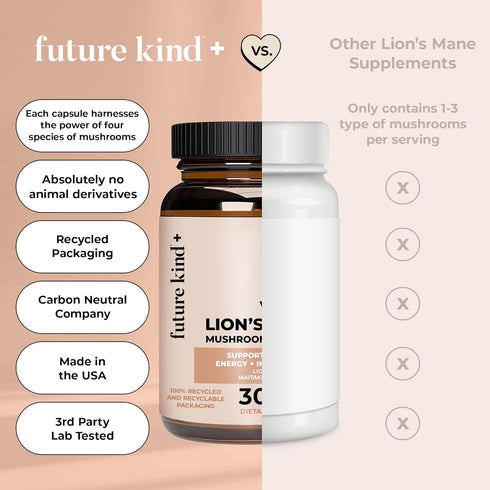 Future Kind Vegan Lion's Mane Mushroom Complex - Brain Supplement Capsules with Chaga, Maitake, Shiitake, Reishi (30ct)