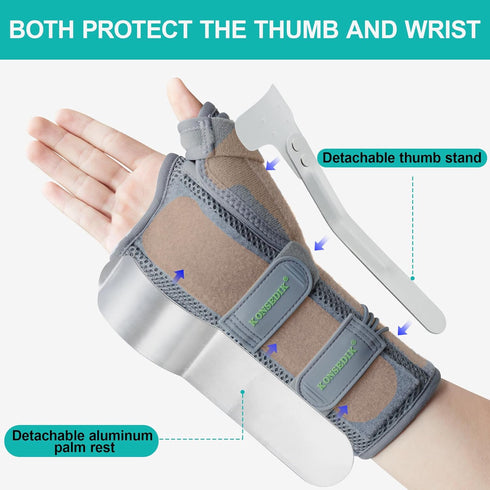 Wrist Brace with Thumb Support - For Dequervains Tendonitis, Thumb Brace for Carpal Tunnel, Wrist Ganglion Cyst,
