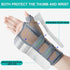Wrist Brace with Thumb Support - For Dequervains Tendonitis, Thumb Brace for Carpal Tunnel, Wrist Ganglion Cyst,