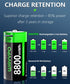 WAVYPO 8800mAh (4-Pack) Rechargeable D Lithium Batteries with Included USB-C Charging Cable, Rechargeable D Batteries
