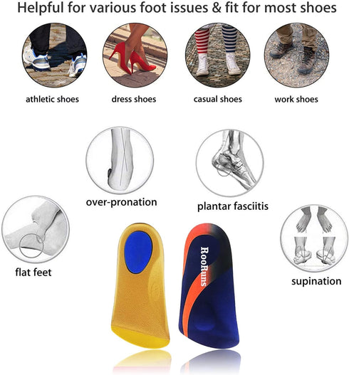 Arch Support Shoe Insert - 3/4 Plantar Fasciitis Inserts with High Arch Support Insoles and Metatarsal Pads for Heel