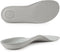 Knixmax Outdoor Men Orthotic Insoles for Crocs Ultra Thin Wide Fit Clogs