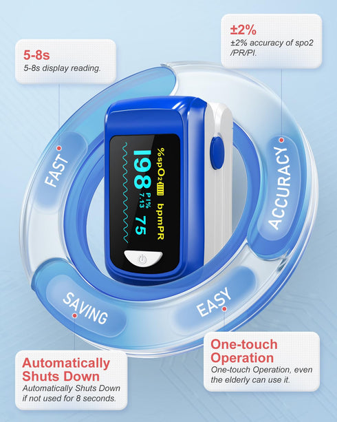 SpO2 SpO2/Heart Pulse Oximeter Fingertip Oxygen Monitor Fingertip Pulse Ox Heart Rate and Finger Pulse Oximeter