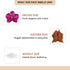 Folkulture Essential Oils for Diffuser - Set of 6 for Candle & Soap Making, Summer Fragrance