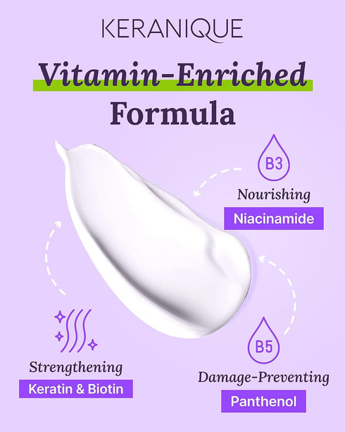 Keranique Damage Control Conditioner - Hydrating Treatment with Keratin for Dry Damaged Hair