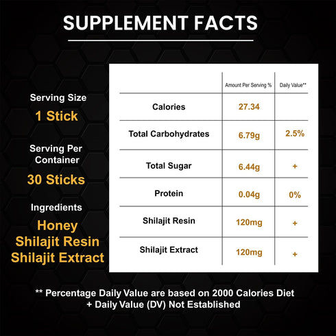 RANKAZ 30 Natural Shilajit Honey Sticks Organic - Sticks, Shilajit Honey Fulvic Acid and Trace Minerals
