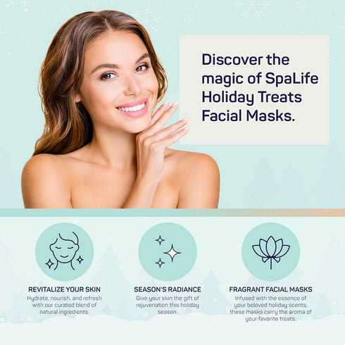 SpaLife Holiday Treats Facial Masks 12-Pack - Festive Christmas Skincare for Soothing and Nourishing