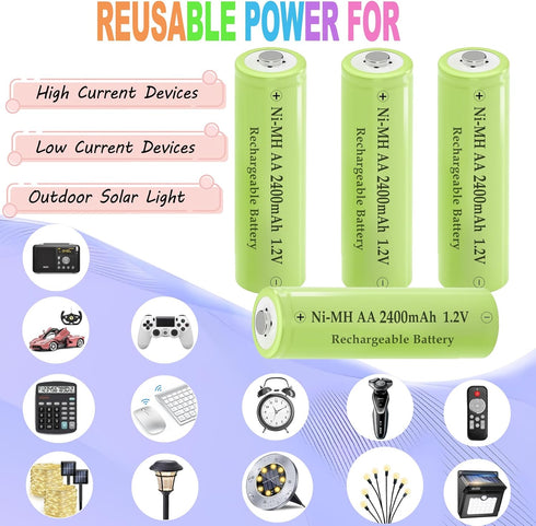 Teneyuuo 1.2 2400mAh Batteries,4 Packs 2400mAh AA V NiMH Household Devices Double A Rechargeable High Performance Long