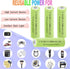 Teneyuuo 1.2 2400mAh Batteries,4 Packs 2400mAh AA V NiMH Household Devices Double A Rechargeable High Performance Long
