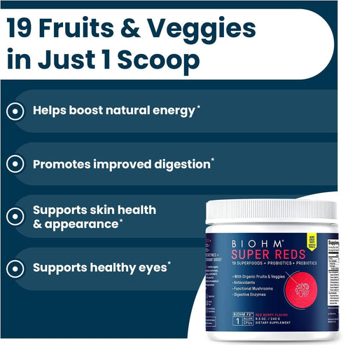 BIOHM Super Reds - Beet Root Powder Antioxidant Beets & Smoothie Mix with Tart Cherry Extract, 30 Servings