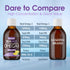5X Ultimate Strength High DHA Omega-3 Liquid with EPA & Vitamin D - Wild Caught Omega 3 Fish Oil Supplements - 7.60 Fl