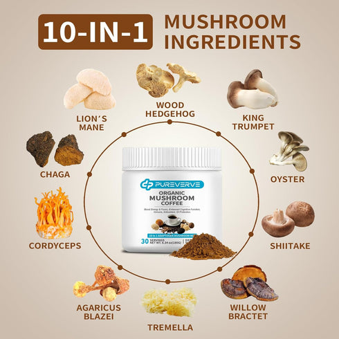 Pureverve Organic10 30 Mushroom Coffee, Mushroom Extract Powder Blend Lion's Mane, Reishi, Chaga, Cordyceps, Turkey