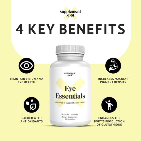 Eye Essentials Eye Supplements for Adults – Eye Vitamins & Multi Minerals Supplement w/Vitamin A, Bilberry Extract, Zinc & Antioxidants for Eye Health – Eye Care Products (60 Caps.)