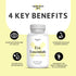 Eye Essentials Eye Supplements for Adults – Eye Vitamins & Multi Minerals Supplement w/Vitamin A, Bilberry Extract, Zinc & Antioxidants for Eye Health – Eye Care Products (60 Caps.)