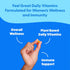 Multivitamin Gummy for Women by Feel Great Vitamin Co, Chewable Supplement with Vitamins A, B, C, D, E, Biotin