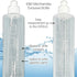 Perineal Peri Squirt Bottle, Postpartum Vaginal Lavette Irrigation, Feminine Hygiene Portable Bidet, 8-oz Bottles
