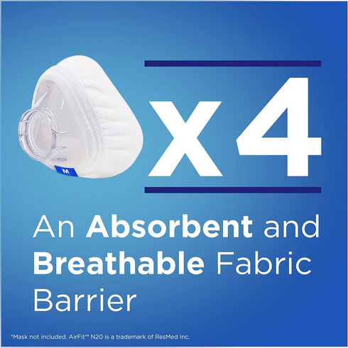 N20 4 Pack resplabs CPAP Mask Liners - Compatible with ResMed AirFit Nasal Mask - Reusable, Washable Comfort Covers