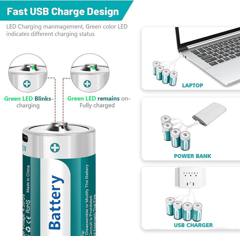 2 Pack Rechargeable Lithium D Cell Batteries with USB 4 in 1 Charging Cable,1.5V LR20 D Size Battery Replacement for Toys