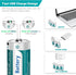 2 Pack Rechargeable Lithium D Cell Batteries with USB 4 in 1 Charging Cable,1.5V LR20 D Size Battery Replacement for Toys