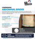 Thermoskin Abdominal Binder