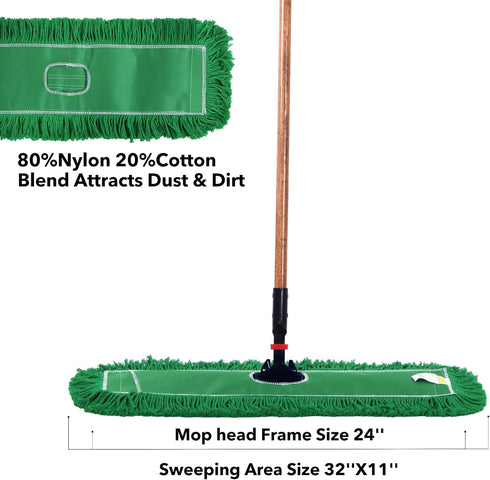 MATTHEW CLEANING 24'' Industrial Strength Cotton Dust Mop Refill, Washable Replacement Heads for Residential &