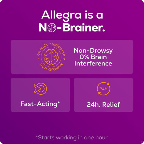 Allegra Adult 24HR Non-Drowsy Antihistamine, 30 Tablets, Fast-Acting Allergy Relief, 180 mg