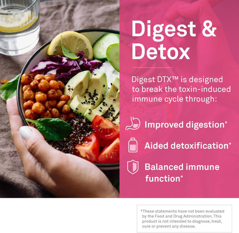 NeuroScience Digest DTX, 90 Capsules for Digestion, Detox & Gut Support with Enzymes & Apple Cider Vinegar