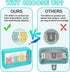 Clear Letter Patch Medicine Bag, Waterproof Cosmetic Makeup Bag for Women, Green, MEDS