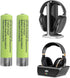 2-Pack Rechargeable Batteries for ADH300J/DB100 Wireless Headphones (750mAh) (AAA)