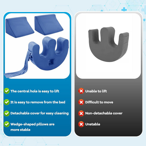ROYALAY Bedridden Patient Turning Device for Elderly with Fixing Strap, Bedsore Pressure Relief Pillow, Bed Ridden
