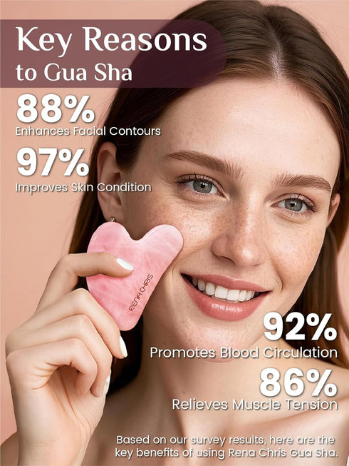 Rena Chris Gua Sha Facial Tools, Rose Quartz Tool for Acupuncture, Manual Massage for Jawline Sculpting